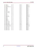 Предварительный просмотр 82 страницы Xilinx KC705 User Manual
