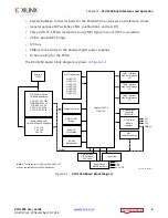 Preview for 6 page of Xilinx Kintex UltraScale FPGA KCU1250 User Manual