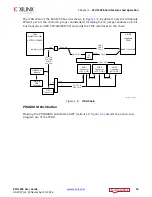 Preview for 19 page of Xilinx Kintex UltraScale FPGA KCU1250 User Manual