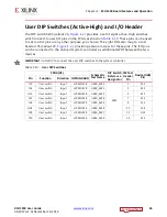 Preview for 26 page of Xilinx Kintex UltraScale FPGA KCU1250 User Manual