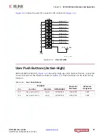 Preview for 27 page of Xilinx Kintex UltraScale FPGA KCU1250 User Manual