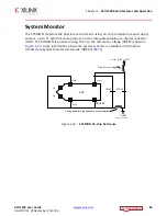 Preview for 44 page of Xilinx Kintex UltraScale FPGA KCU1250 User Manual