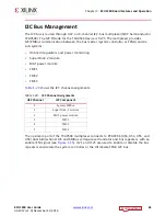 Preview for 45 page of Xilinx Kintex UltraScale FPGA KCU1250 User Manual