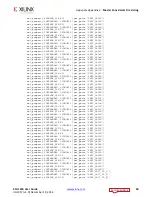Preview for 50 page of Xilinx Kintex UltraScale FPGA KCU1250 User Manual