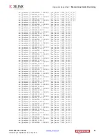 Preview for 51 page of Xilinx Kintex UltraScale FPGA KCU1250 User Manual