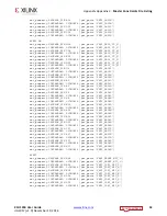Preview for 52 page of Xilinx Kintex UltraScale FPGA KCU1250 User Manual