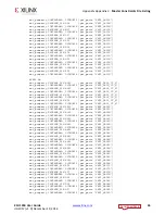 Preview for 55 page of Xilinx Kintex UltraScale FPGA KCU1250 User Manual