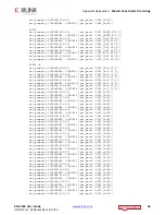 Preview for 56 page of Xilinx Kintex UltraScale FPGA KCU1250 User Manual