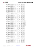 Preview for 57 page of Xilinx Kintex UltraScale FPGA KCU1250 User Manual