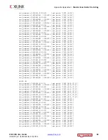 Preview for 58 page of Xilinx Kintex UltraScale FPGA KCU1250 User Manual