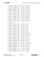Preview for 59 page of Xilinx Kintex UltraScale FPGA KCU1250 User Manual