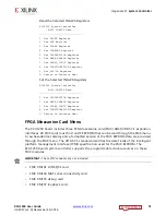 Preview for 71 page of Xilinx Kintex UltraScale FPGA KCU1250 User Manual