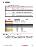 Preview for 8 page of Xilinx Kria K26 SOM Design Manual