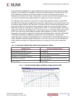 Preview for 48 page of Xilinx Kria K26 SOM Design Manual