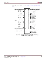 Предварительный просмотр 27 страницы Xilinx LogiCORE 1000BASE-X User Manual