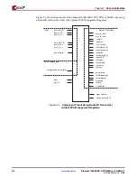 Предварительный просмотр 28 страницы Xilinx LogiCORE 1000BASE-X User Manual