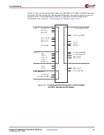 Предварительный просмотр 29 страницы Xilinx LogiCORE 1000BASE-X User Manual