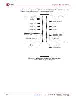 Предварительный просмотр 30 страницы Xilinx LogiCORE 1000BASE-X User Manual