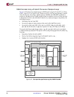 Предварительный просмотр 48 страницы Xilinx LogiCORE 1000BASE-X User Manual