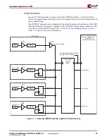 Предварительный просмотр 65 страницы Xilinx LogiCORE 1000BASE-X User Manual