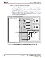 Предварительный просмотр 72 страницы Xilinx LogiCORE 1000BASE-X User Manual