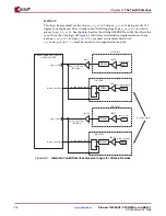 Предварительный просмотр 74 страницы Xilinx LogiCORE 1000BASE-X User Manual