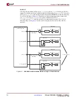 Предварительный просмотр 76 страницы Xilinx LogiCORE 1000BASE-X User Manual