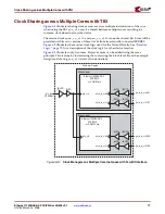 Предварительный просмотр 77 страницы Xilinx LogiCORE 1000BASE-X User Manual