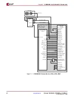 Предварительный просмотр 80 страницы Xilinx LogiCORE 1000BASE-X User Manual