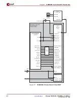 Предварительный просмотр 82 страницы Xilinx LogiCORE 1000BASE-X User Manual