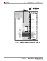 Предварительный просмотр 84 страницы Xilinx LogiCORE 1000BASE-X User Manual