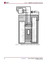 Предварительный просмотр 86 страницы Xilinx LogiCORE 1000BASE-X User Manual