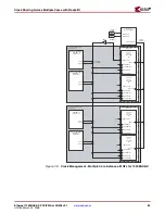 Предварительный просмотр 89 страницы Xilinx LogiCORE 1000BASE-X User Manual