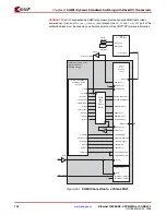 Предварительный просмотр 102 страницы Xilinx LogiCORE 1000BASE-X User Manual