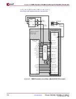 Предварительный просмотр 106 страницы Xilinx LogiCORE 1000BASE-X User Manual