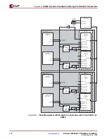 Предварительный просмотр 110 страницы Xilinx LogiCORE 1000BASE-X User Manual