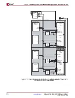 Preview for 114 page of Xilinx LogiCORE 1000BASE-X User Manual