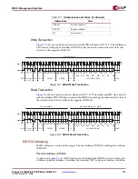 Preview for 117 page of Xilinx LogiCORE 1000BASE-X User Manual