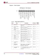 Preview for 122 page of Xilinx LogiCORE 1000BASE-X User Manual