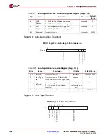 Preview for 126 page of Xilinx LogiCORE 1000BASE-X User Manual