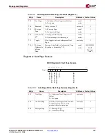 Preview for 127 page of Xilinx LogiCORE 1000BASE-X User Manual