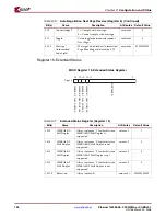 Preview for 128 page of Xilinx LogiCORE 1000BASE-X User Manual