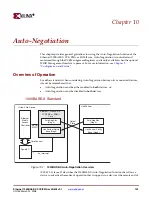 Предварительный просмотр 153 страницы Xilinx LogiCORE 1000BASE-X User Manual