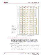 Предварительный просмотр 164 страницы Xilinx LogiCORE 1000BASE-X User Manual
