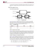 Предварительный просмотр 170 страницы Xilinx LogiCORE 1000BASE-X User Manual