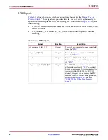 Предварительный просмотр 56 страницы Xilinx LogiCORE Endpoint v2.4 User Manual