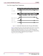 Предварительный просмотр 58 страницы Xilinx LogiCORE Endpoint v2.4 User Manual