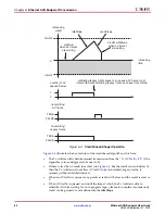 Предварительный просмотр 62 страницы Xilinx LogiCORE Endpoint v2.4 User Manual