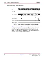 Предварительный просмотр 66 страницы Xilinx LogiCORE Endpoint v2.4 User Manual