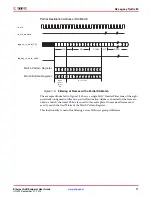 Предварительный просмотр 71 страницы Xilinx LogiCORE Endpoint v2.4 User Manual